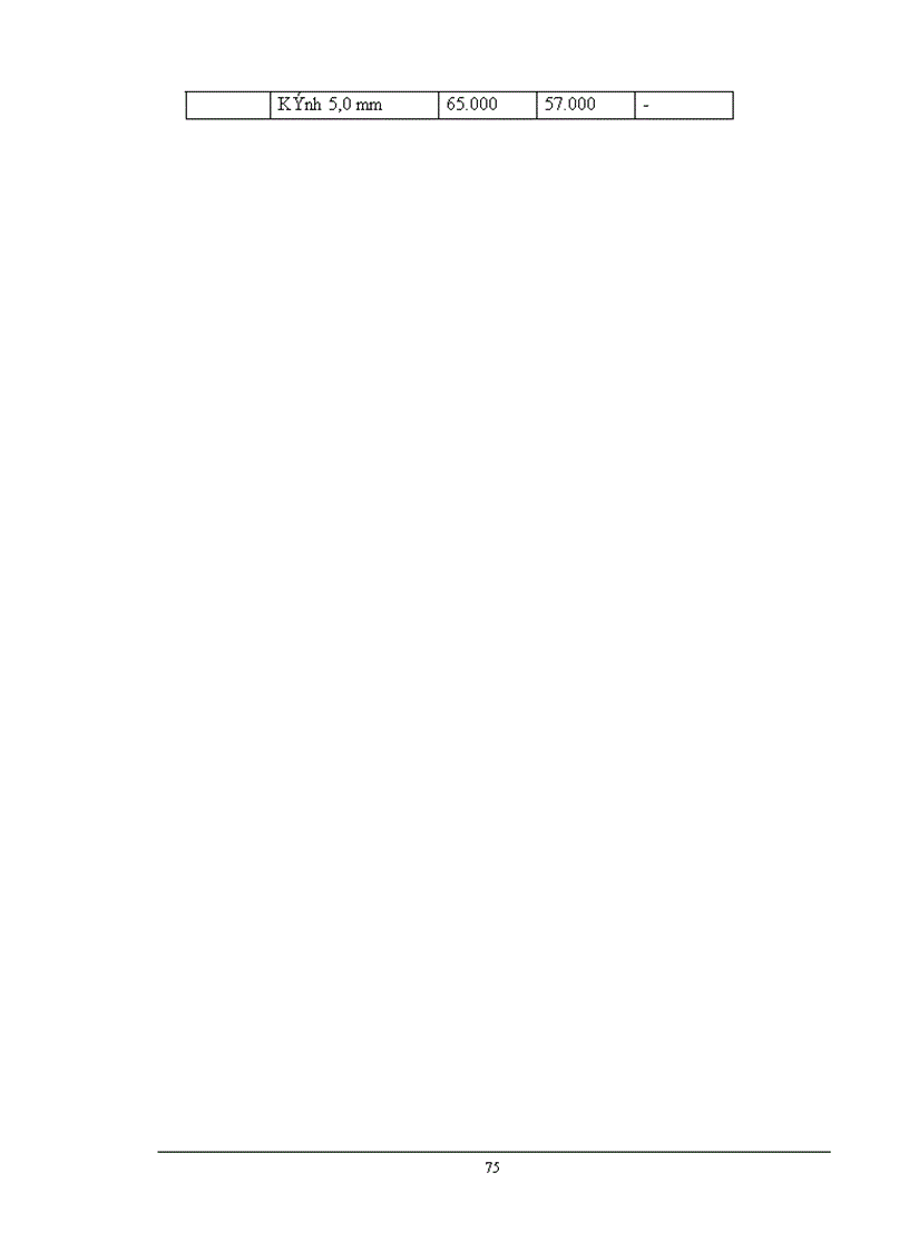 image for page Chiến lược Marketing mix với việc mở rộng thị trường của Công ty Kính Đáp Cầu Bắc Ninh 1