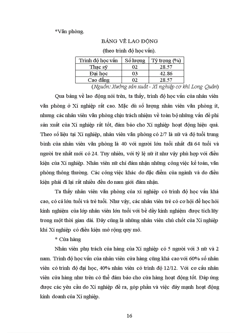 image for page Thực trạng và phương hướng hoạt động sản xuất kinh doanh của công ty xí nghiệp cơ khí long quân