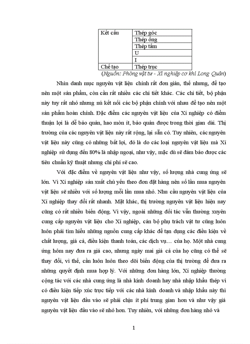 image for page Thực trạng và phương hướng hoạt động sản xuất kinh doanh của công ty xí nghiệp cơ khí long quân
