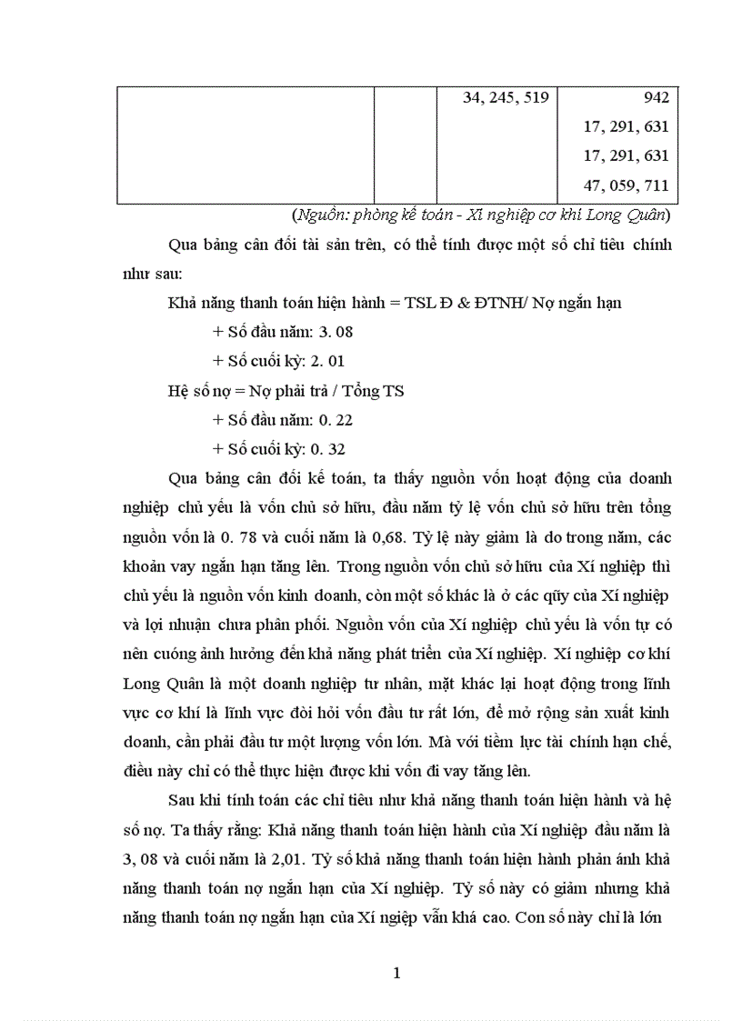 image for page Thực trạng và phương hướng hoạt động sản xuất kinh doanh của công ty xí nghiệp cơ khí long quân