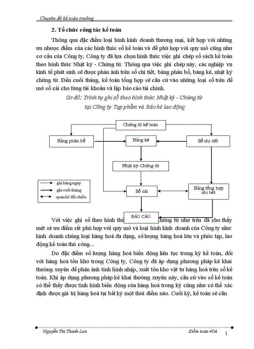 image for page Một số đánh giá và kiến nghị về công tác kế toán tại Công ty Tạp phẩm và Bảo hộ lao động 1