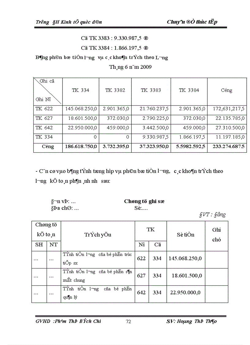 image for page Thực trạng kế toán tiền lương và các khoản trích theo lương tại Công ty CP sách Thái Hà 1