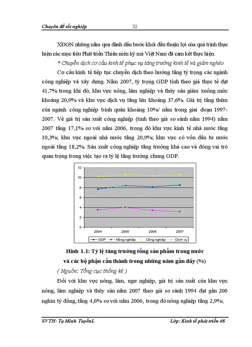 image for page Tăng trưởng kinh tế và xóa đói giảm nghèo tỉnh Phú Thọ Thực trạng và giải pháp