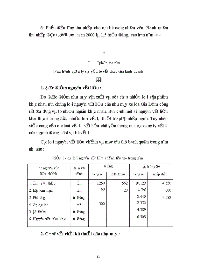 image for page Hoạt động Marketing và các chính sách căn bản của Nhà máyxe lửa Gia Lâm