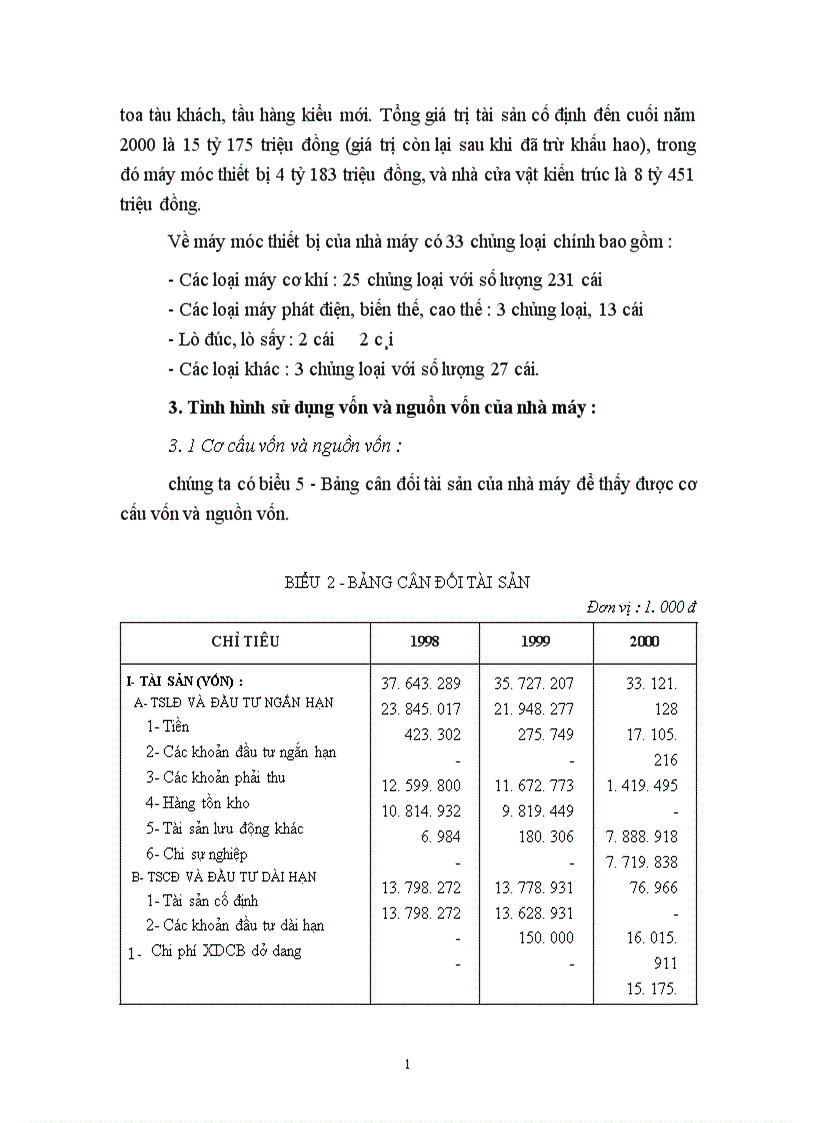 image for page Hoạt động Marketing và các chính sách căn bản của Nhà máyxe lửa Gia Lâm