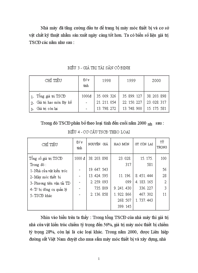 image for page Hoạt động Marketing và các chính sách căn bản của Nhà máyxe lửa Gia Lâm