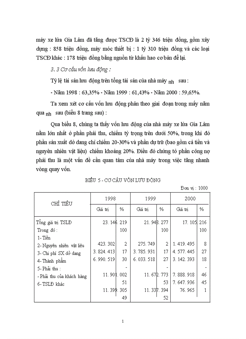 image for page Hoạt động Marketing và các chính sách căn bản của Nhà máyxe lửa Gia Lâm