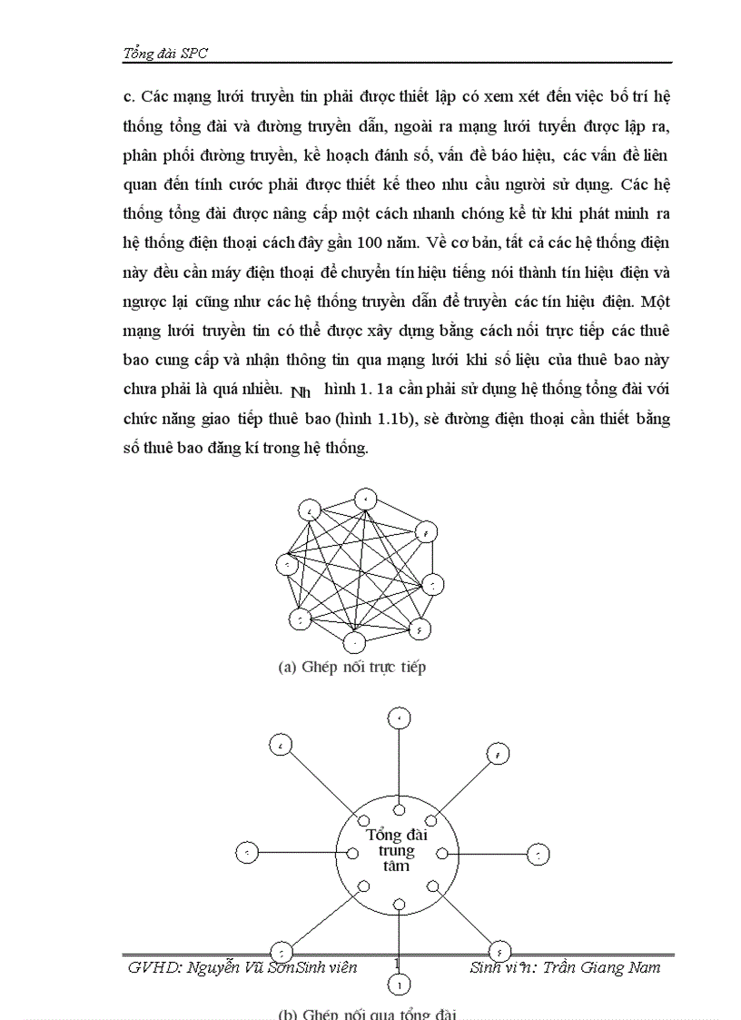 image for page Tổng đài điện tử SPC