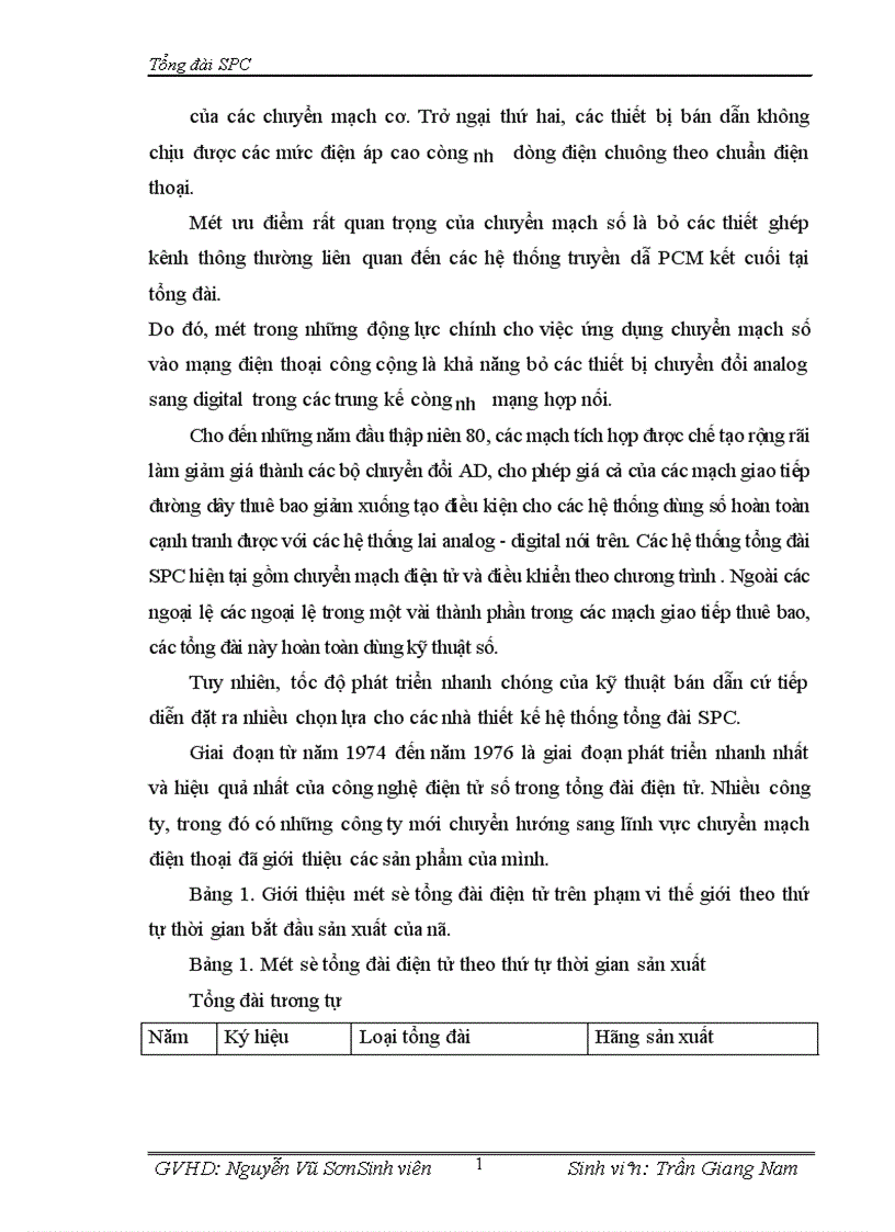 image for page Tổng đài điện tử SPC