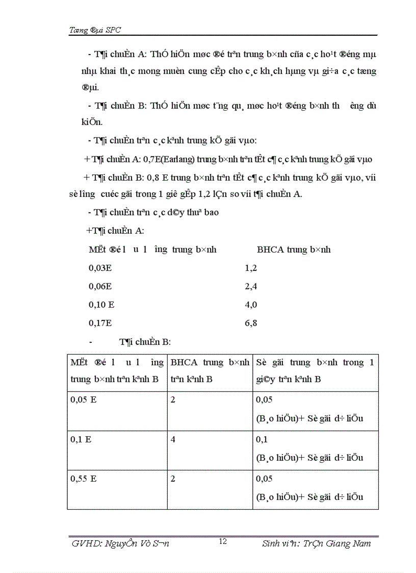 image for page Tổng đài điện tử SPC