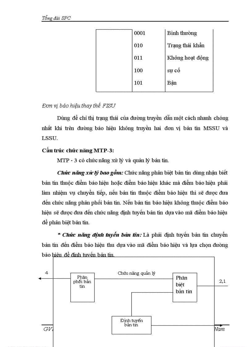 image for page Tổng đài điện tử SPC