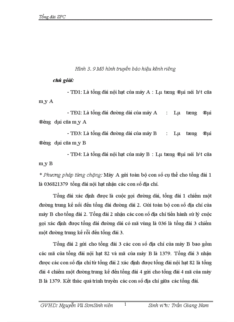 image for page Tổng đài điện tử SPC