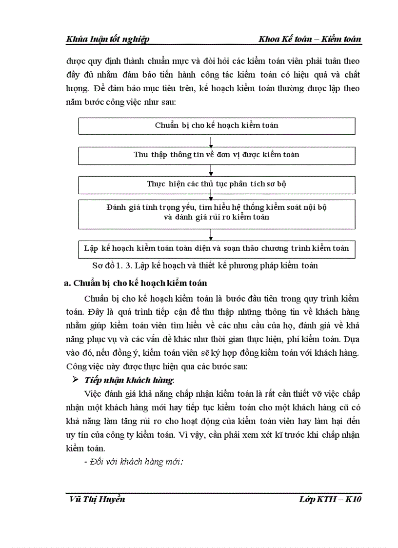 image for page Hoàn thiện quy trình kiểm toán khoản mục doanh thu trong kiểm toán báo cáo tài chính do Công ty Hợp danh Kiểm toán Việt Nam thực hiện