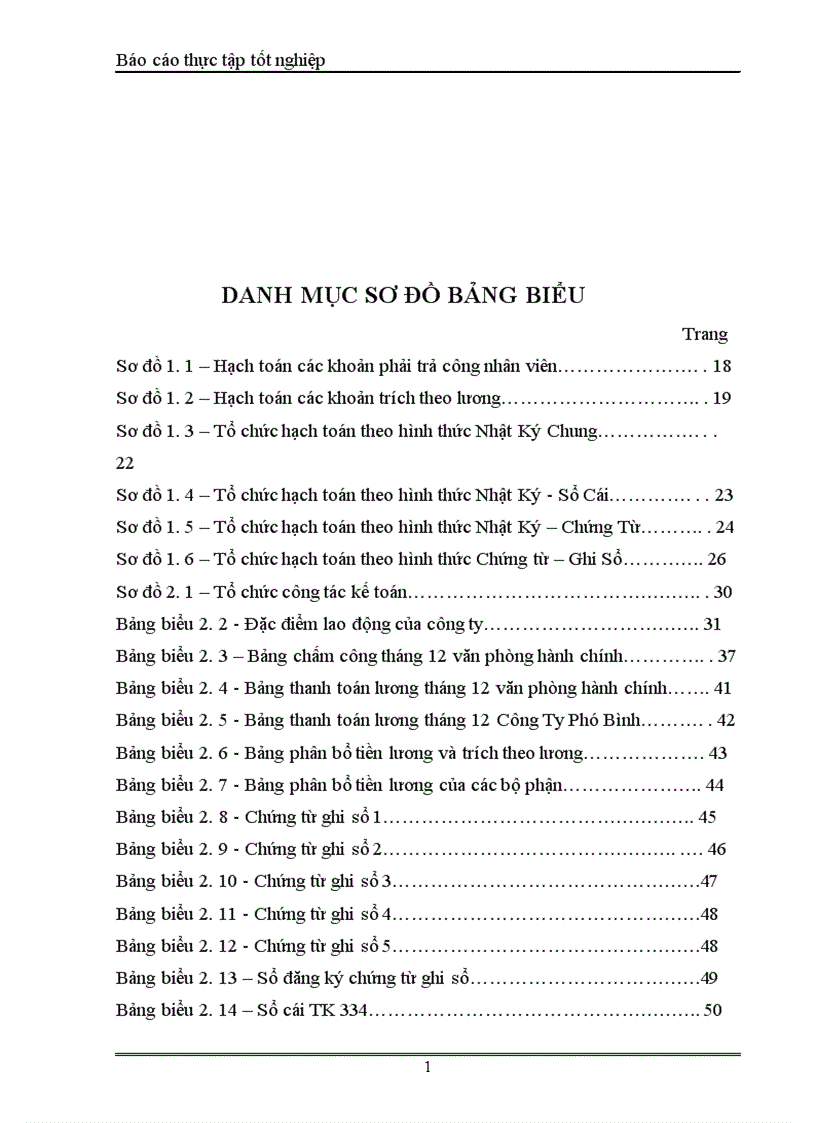 image for page Kế toán tiền lương và các khoản trích theo lương tại Công ty sản xuất Thương Mại và dịch vụ Phú Bình 1