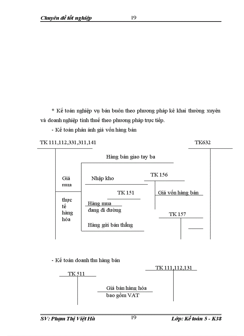 image for page Hoàn thiện kế toán nghiệp vụ bán hàng tại công ty Thương mại và Sản xuất Thành Công trong điều kiện vận dụng chuẩn mực kế toán số 14 1