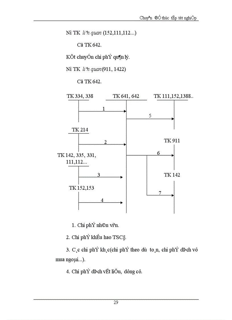 image for page Kế toán tiêu thụ thành phẩm và xác định kết quả sản xuất kinh doanh tại công ty TNHH bánh kẹo Thăng Long 1