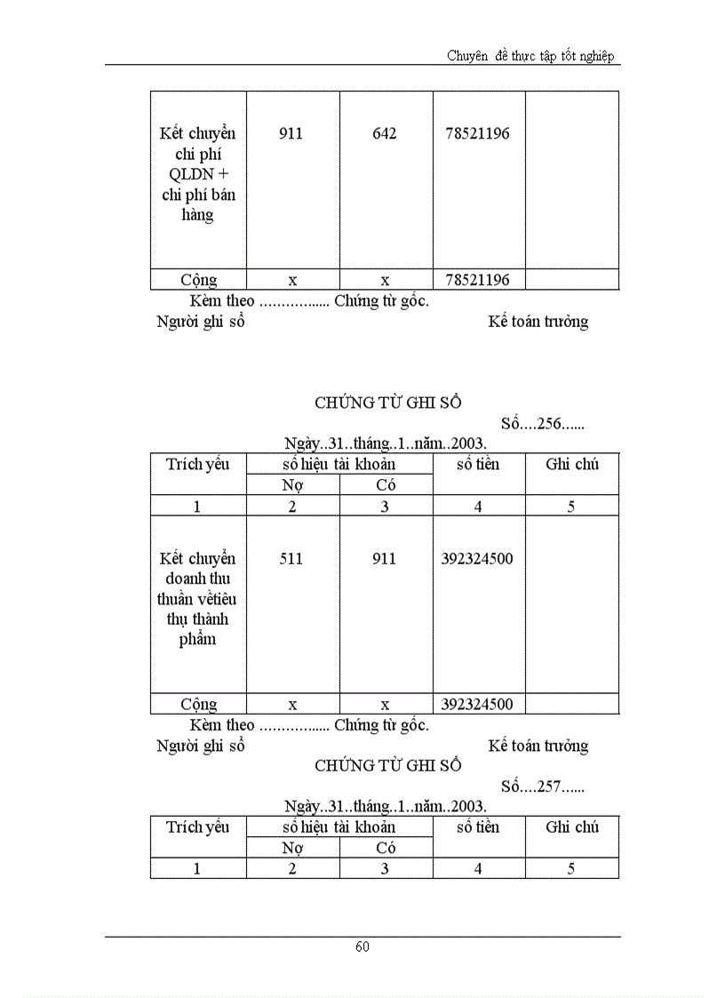 image for page Kế toán tiêu thụ thành phẩm và xác định kết quả sản xuất kinh doanh tại công ty TNHH bánh kẹo Thăng Long 1