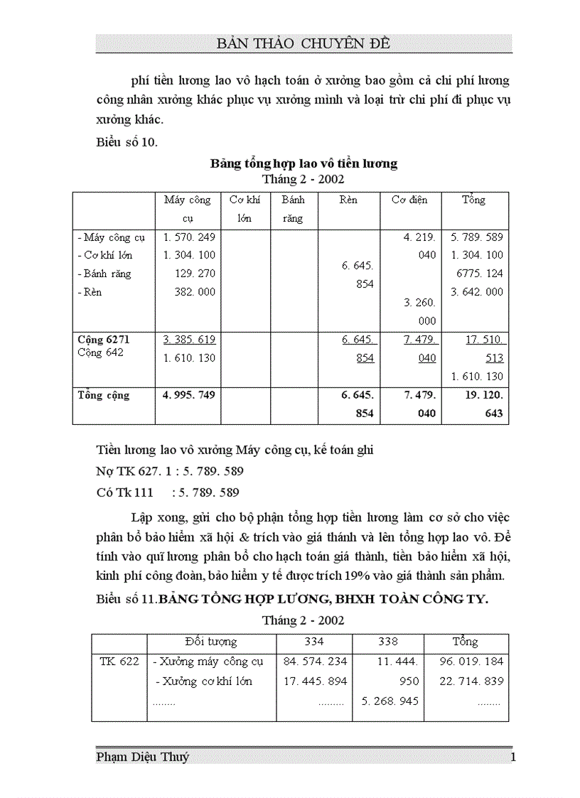 image for page Một số vấn đề lý luận chung về tổ chức kế toán chi phí sản xuất và giá thành sản phẩm trong các doanh nghiệp sản xuất