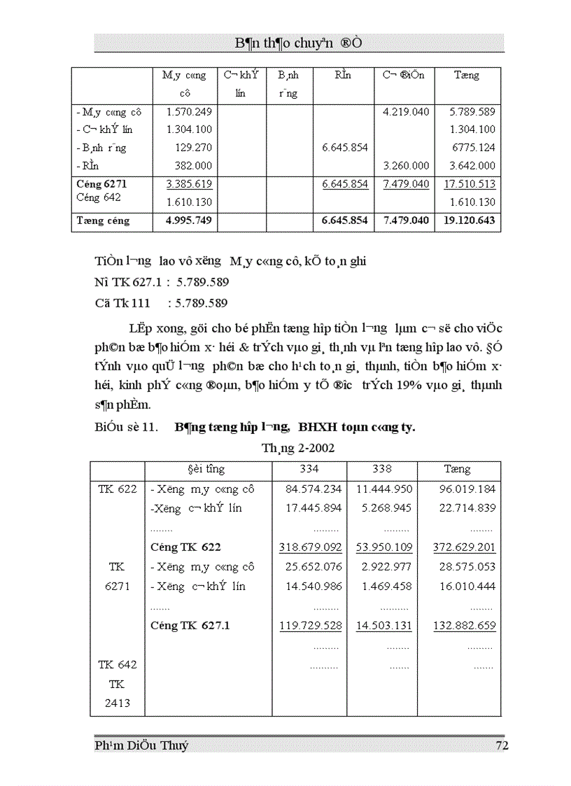 image for page Một số vấn đề lý luận chung về tổ chức kế toán chi phí sản xuất và giá thành sản phẩm trong các doanh nghiệp sản xuất