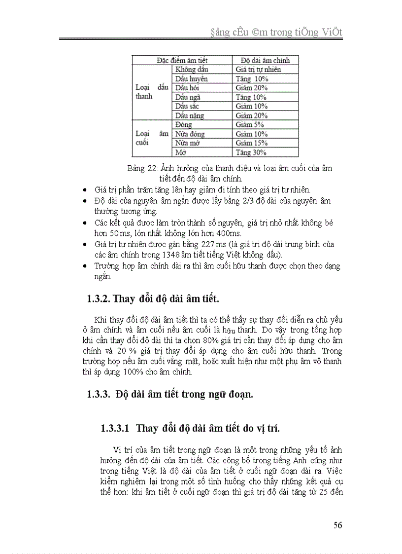 image for page Đồng cấu âm trong tiếng Việt