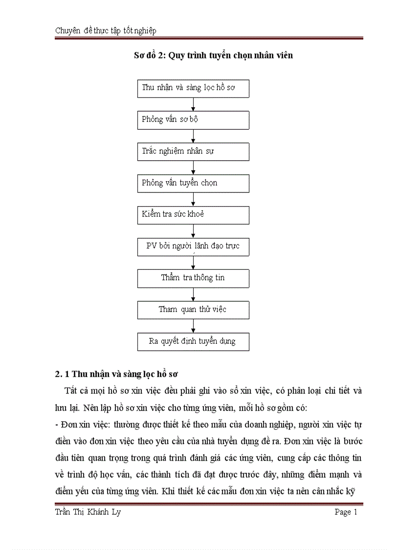 image for page Môt số biện pháp nhằm nâng cao hiệu quả công tác tuyển dụng nhân sự tại Công ty cổ phần tập đoàn Hoa Sao 1