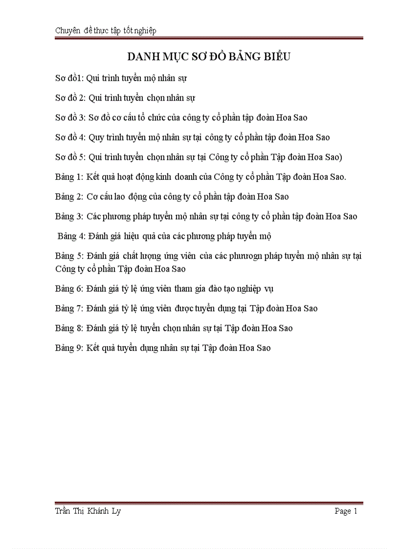 image for page Môt số biện pháp nhằm nâng cao hiệu quả công tác tuyển dụng nhân sự tại Công ty cổ phần tập đoàn Hoa Sao 1