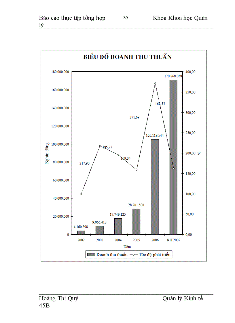 image for page thực tập tổng hợp Khoa Khoa học Quản lý