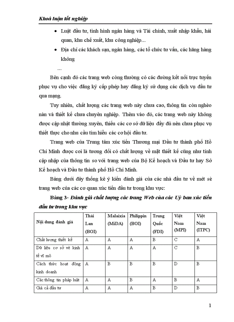 image for page thực trạng về đầu tư trực tiếp nước ngoài và hoạt động xúc tiến đầu tư