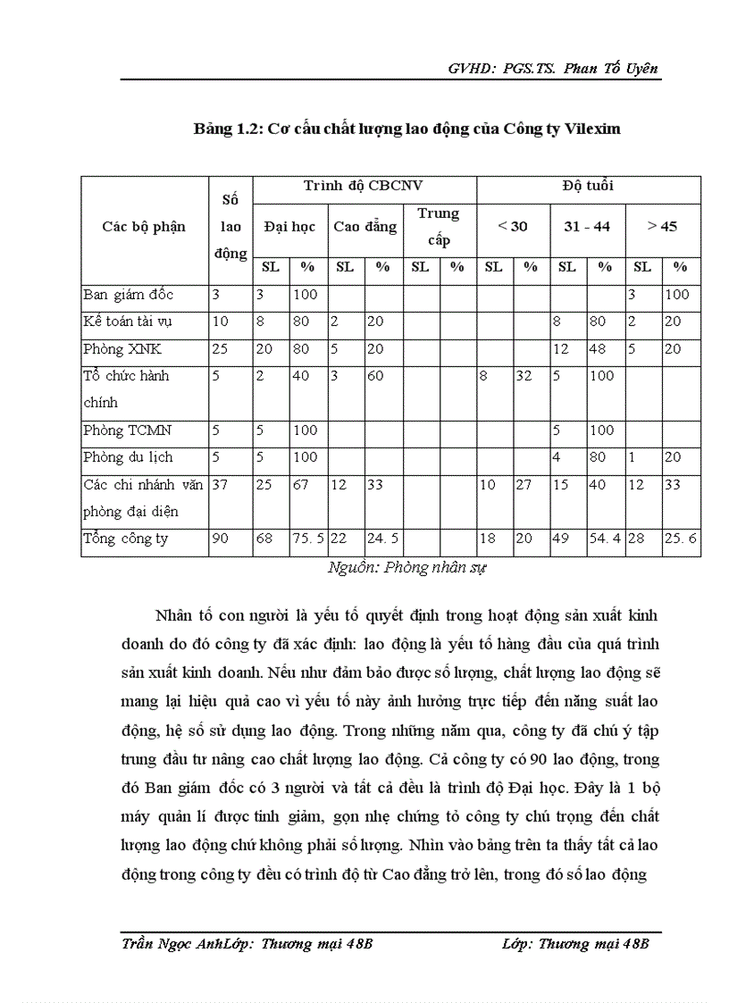 image for page Một số giải pháp hoàn thiện hoạt động thanh toán trong nhập khẩu hàng hóa tại Công ty xuất nhập khẩu và hợp tác đầu tư Vilexim