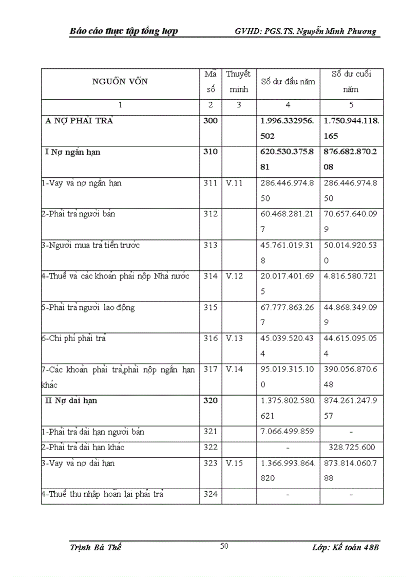 image for page Mô t sô đa nh gia vê hoa t đô ng sa n xuâ t kinh doanh va tô chư c ha ch toa n kê toa n ta i Công ty cô phâ n vâ n ta i thu y I