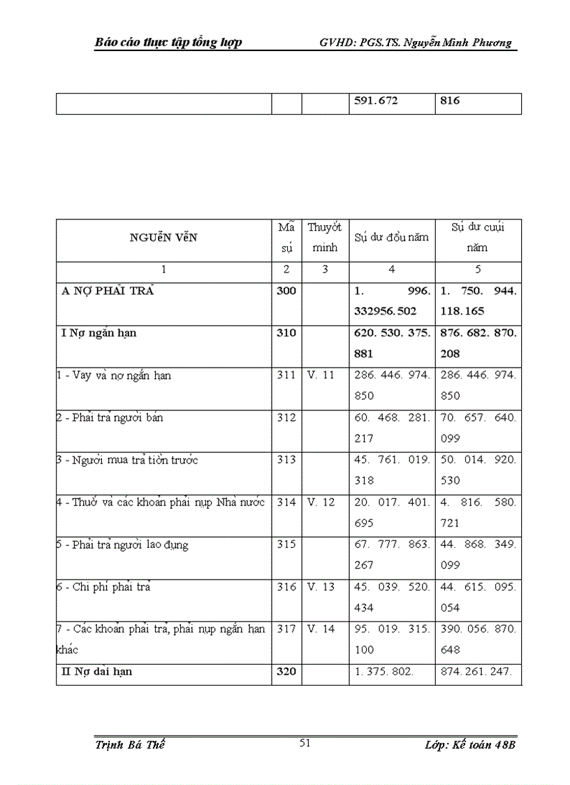 image for page Mô t sô đa nh gia vê hoa t đô ng sa n xuâ t kinh doanh va tô chư c ha ch toa n kê toa n ta i Công ty cô phâ n vâ n ta i thu y I