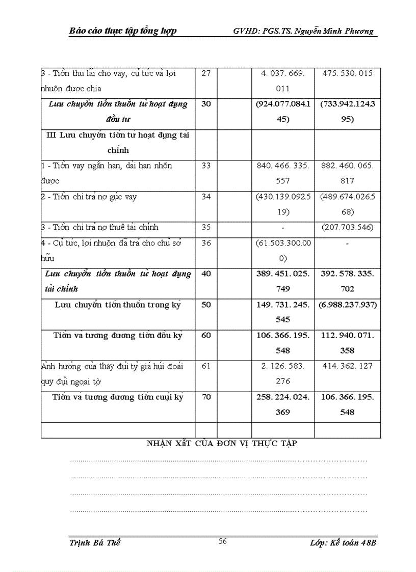 image for page Mô t sô đa nh gia vê hoa t đô ng sa n xuâ t kinh doanh va tô chư c ha ch toa n kê toa n ta i Công ty cô phâ n vâ n ta i thu y I