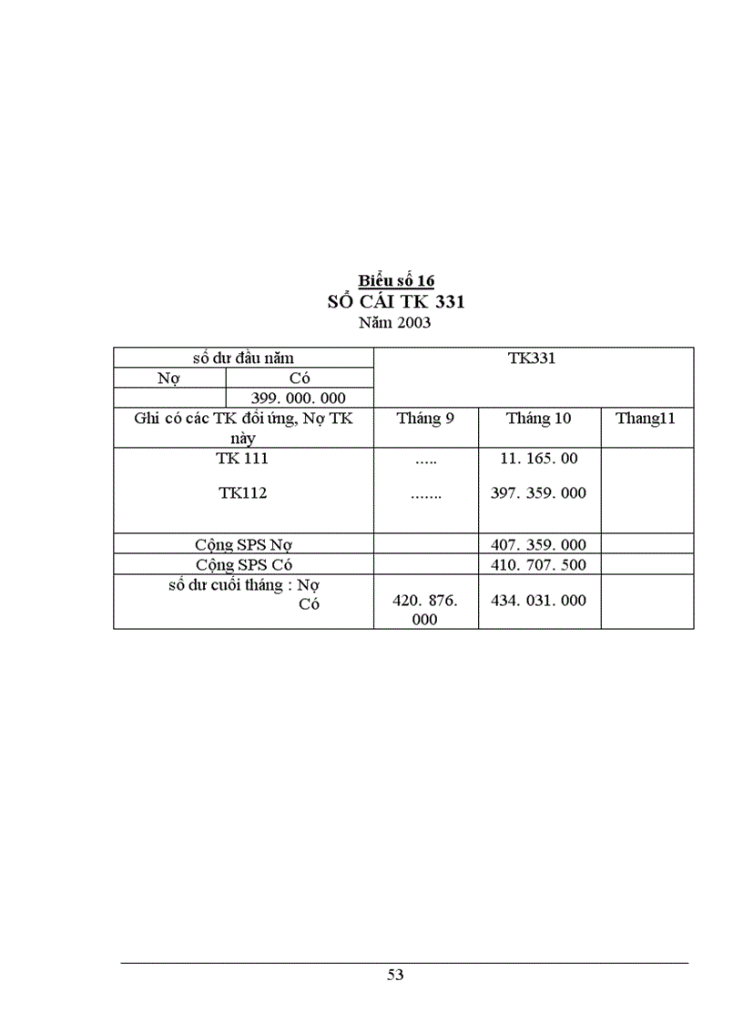 image for page Tổ chức kế toán nguyên vật liệu ở công ty In Thương mại và dịch vụ Du Lịch 1