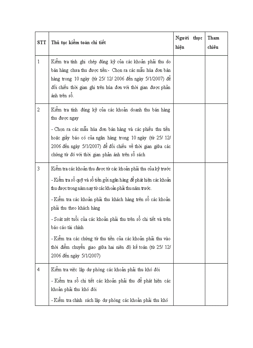 image for page Quy trình đánh giá trọng yếu và rủi ro kiểm toán trong kiểm toán Báo cáo tài chính tại Công ty TNHH Deloitte Việt Nam 1