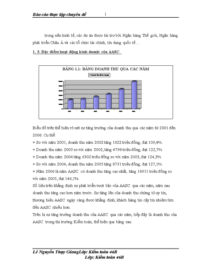 image for page Hoàn thiện kiểm toán chu trình bán hàng thu tiền trong kiểm toán báo cáo tài chính do Công ty TNHH Dịch vụ Tư vấn Tài chính Kế toán và Kiểm toán thực hiện