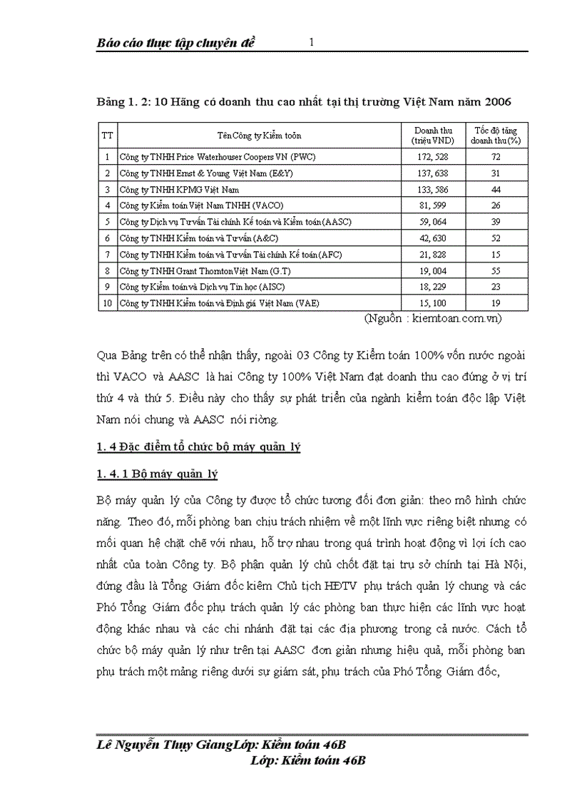 image for page Hoàn thiện kiểm toán chu trình bán hàng thu tiền trong kiểm toán báo cáo tài chính do Công ty TNHH Dịch vụ Tư vấn Tài chính Kế toán và Kiểm toán thực hiện
