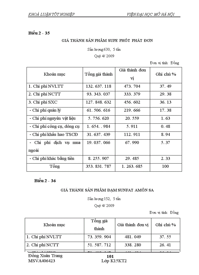 image for page Hoàn thiện kế toán tập hợp chi phí sản xuất và tính giá thành sản phẩm tại công ty TNHH Bình Nguyên 1