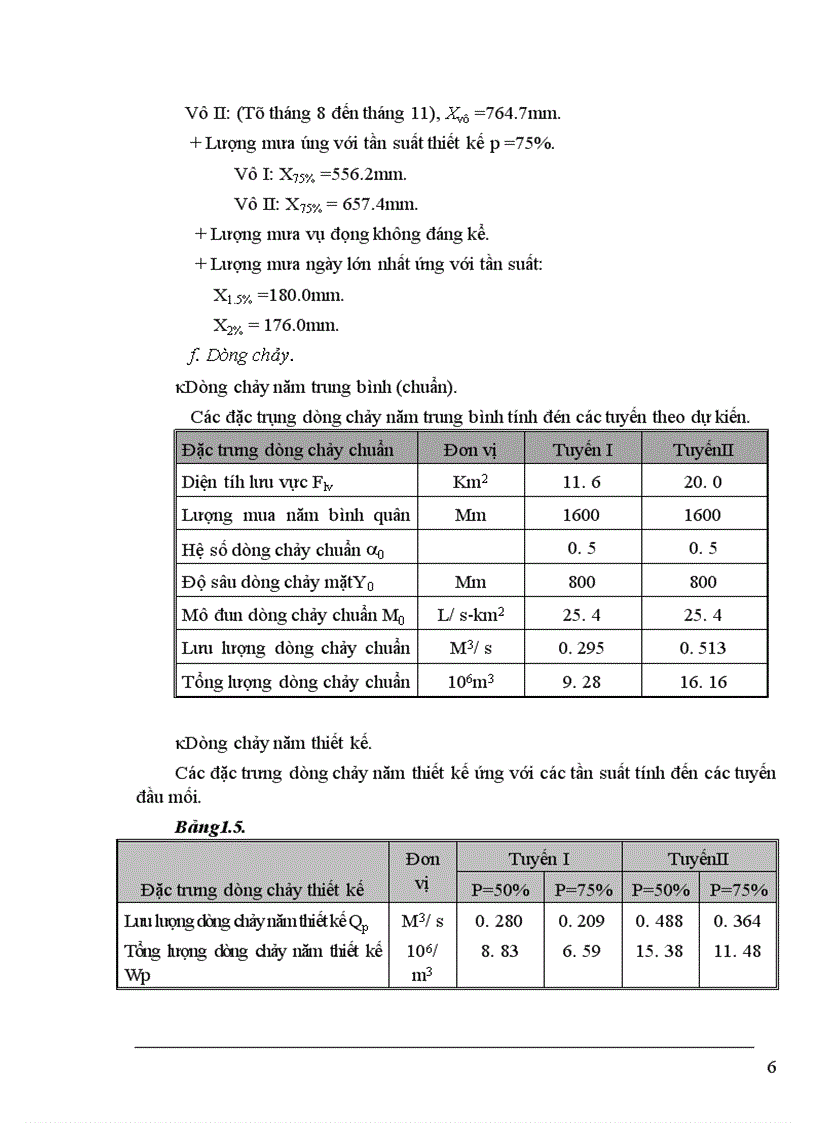 image for page công trình thiết kế kỹ thuật quy hoạnh thuỷ lợi huyện Xuyên Mộc với Hồ Chứa Suối Các