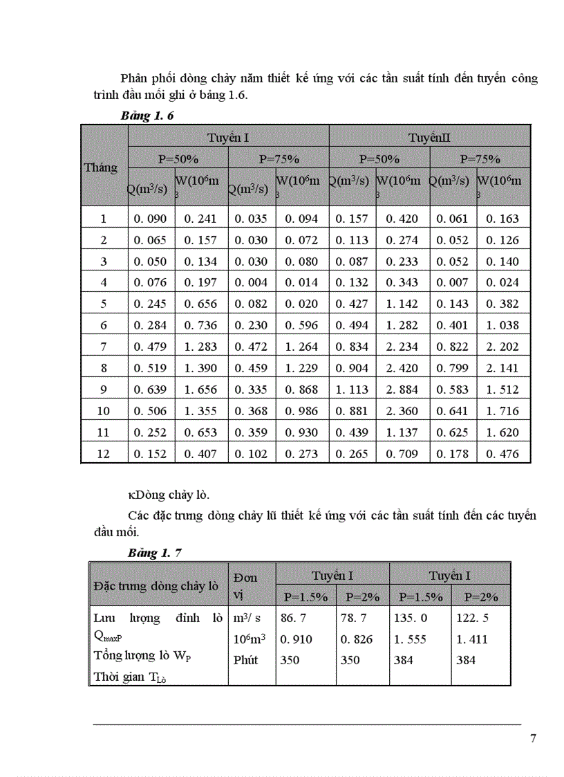 image for page công trình thiết kế kỹ thuật quy hoạnh thuỷ lợi huyện Xuyên Mộc với Hồ Chứa Suối Các