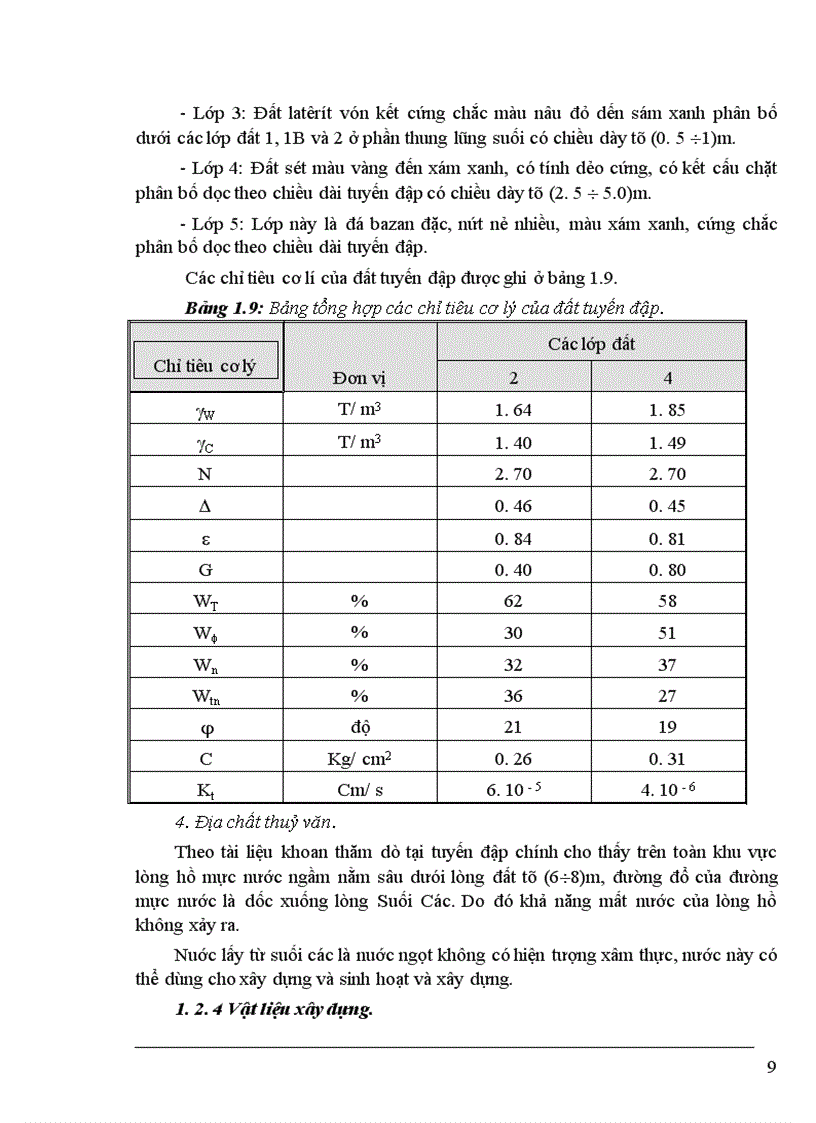 image for page công trình thiết kế kỹ thuật quy hoạnh thuỷ lợi huyện Xuyên Mộc với Hồ Chứa Suối Các