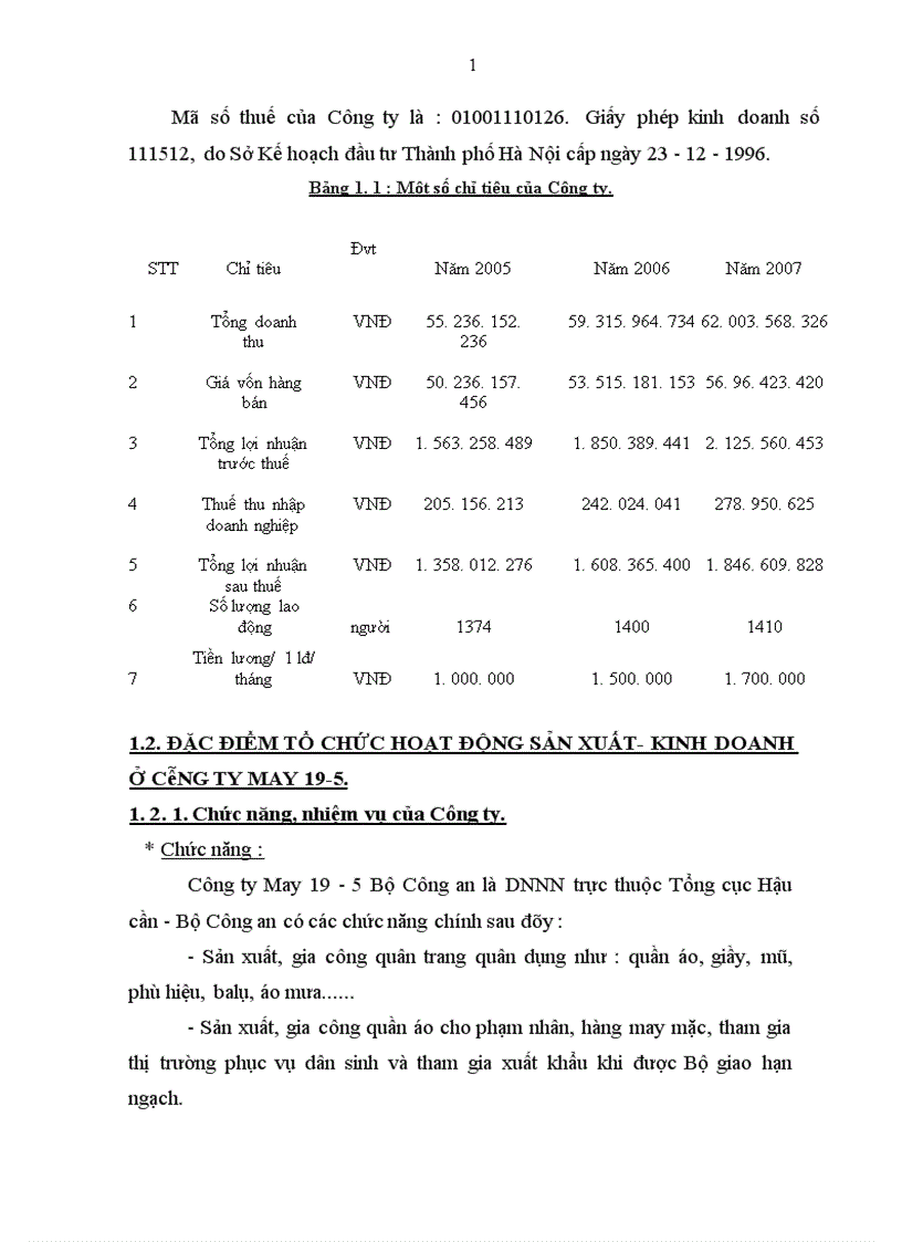 image for page Kế toán tiền lương và các khoản trích theo lương tại Công ty May 19 5 1