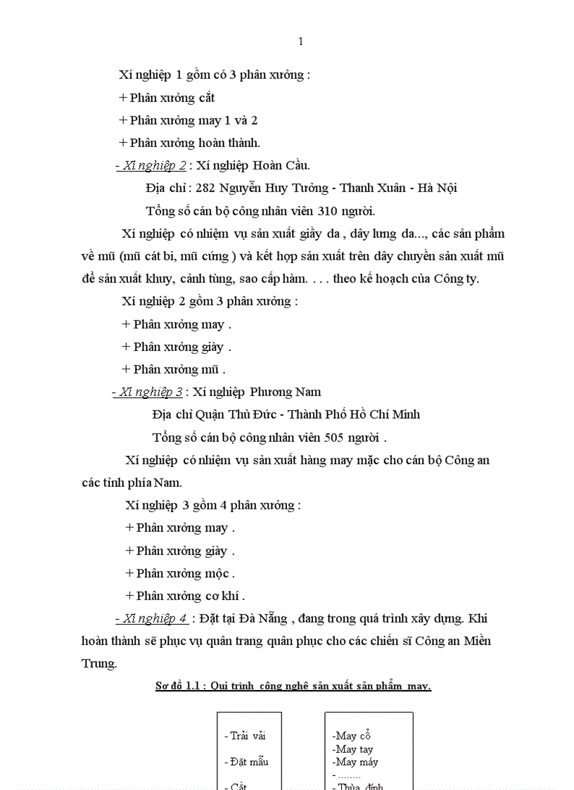 image for page Kế toán tiền lương và các khoản trích theo lương tại Công ty May 19 5 1