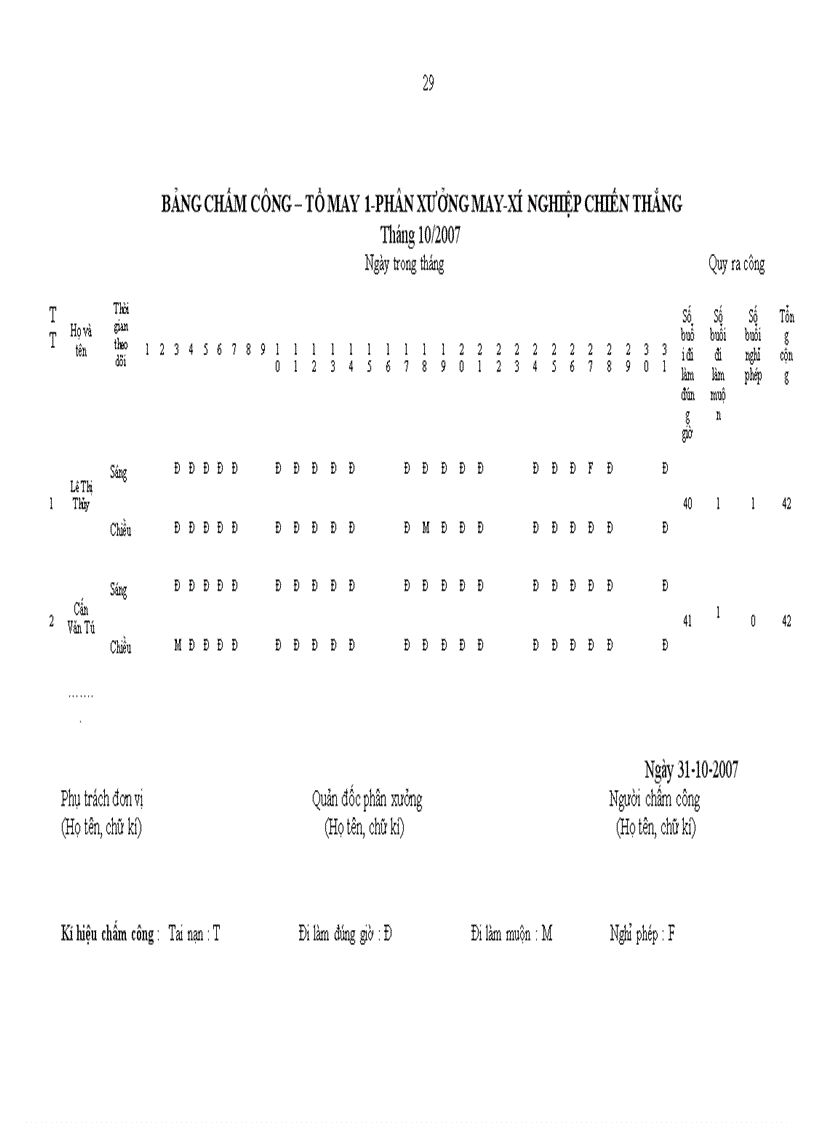 image for page Kế toán tiền lương và các khoản trích theo lương tại Công ty May 19 5 1