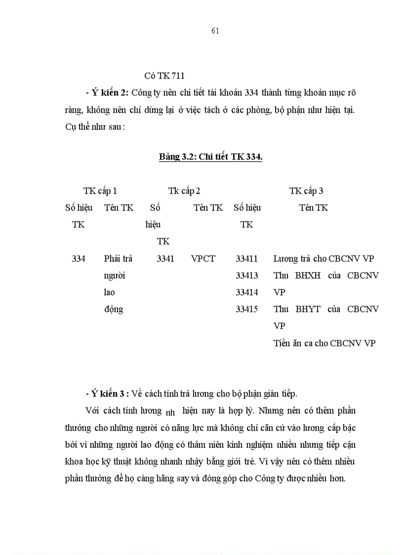 image for page Kế toán tiền lương và các khoản trích theo lương tại Công ty May 19 5 1