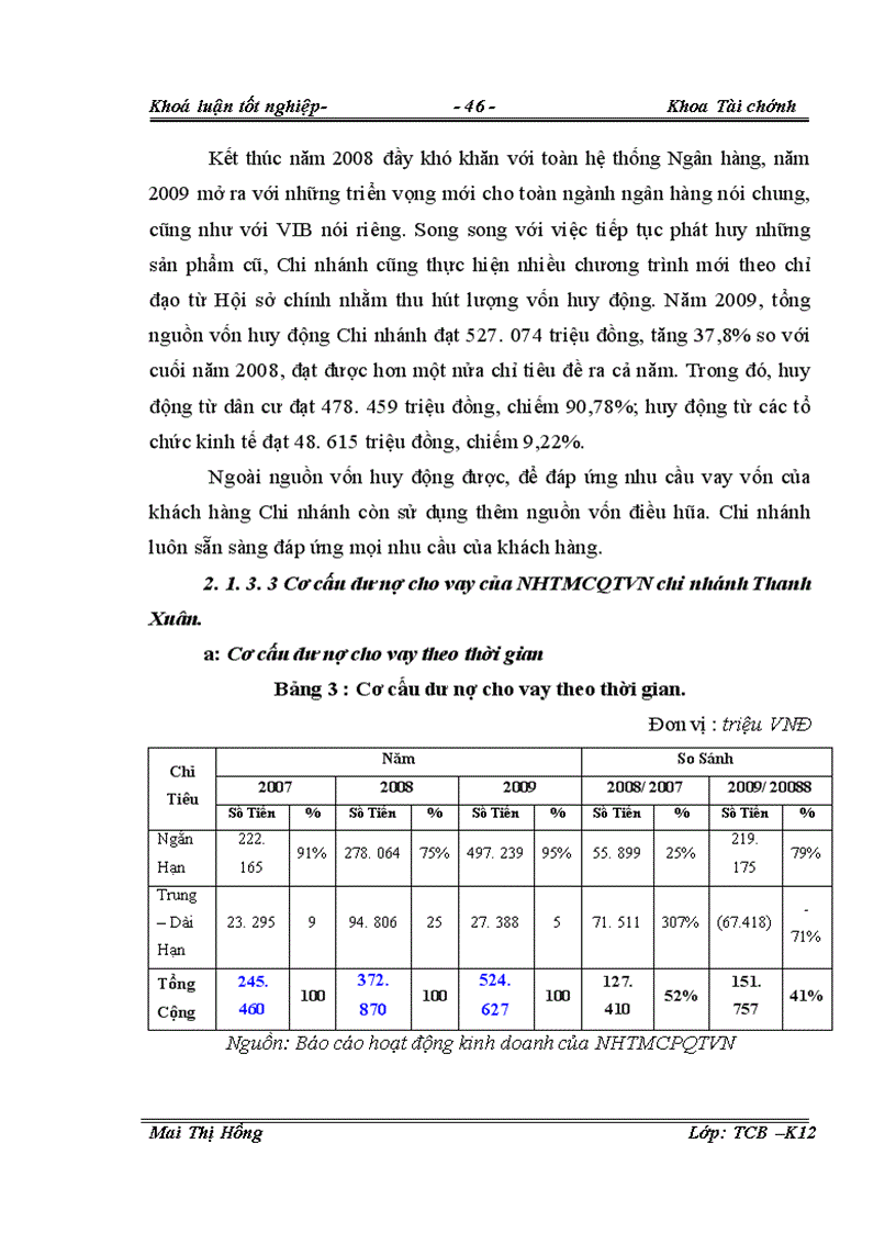 image for page Giải pháp phòng ngừa hạn chế rủi ro tín dụng tại Ngân hàng thương mại cổ phần Quốc Tế Việt Nam chi nhánh Thanh Xuân 1