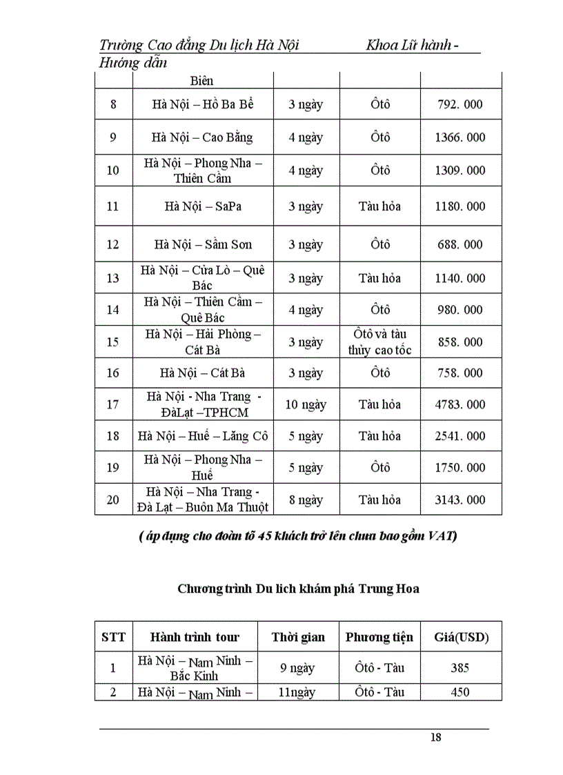 image for page Báo cáo thực tập tại Công ty Thương Mại Và Du lịch Bắc á 1