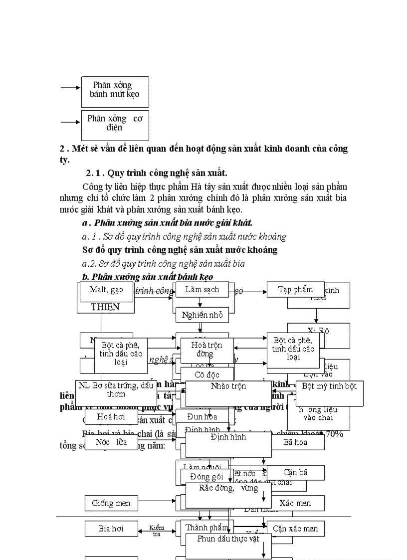 image for page Tổ chức công tác kế toán nguyên liệu vật liệu công cụ dụng cụ 1