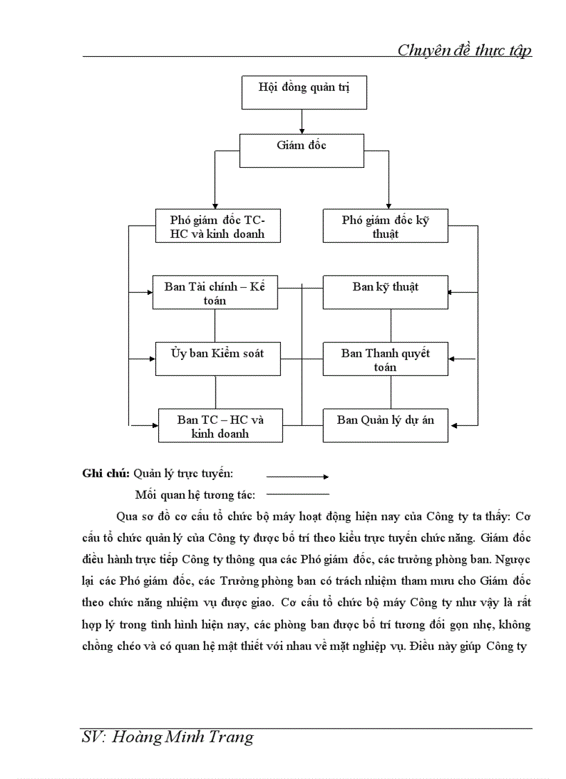 image for page Kế toán doanh thu chi phí và xác định kết quả kinh doanh tại Công ty cổ phần Đầu tư và Phát triển hạ tầng Nam Quang 1