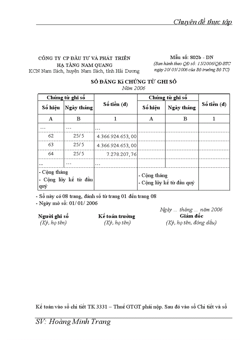 image for page Kế toán doanh thu chi phí và xác định kết quả kinh doanh tại Công ty cổ phần Đầu tư và Phát triển hạ tầng Nam Quang 1