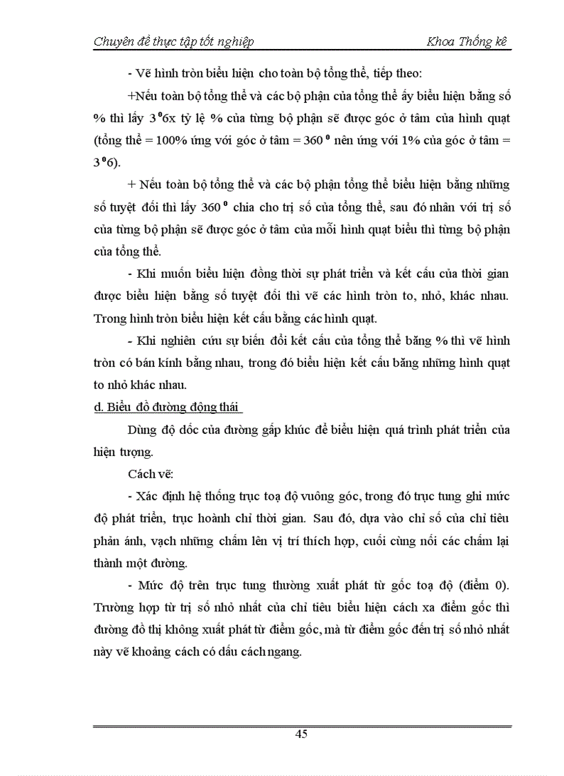 image for page Nghiên cứu thống kê tình hình giáo dục đào tạo Đại học chính quy tại trường Đại học Kinh tế quốc dân thời kỳ 1995 2004 1